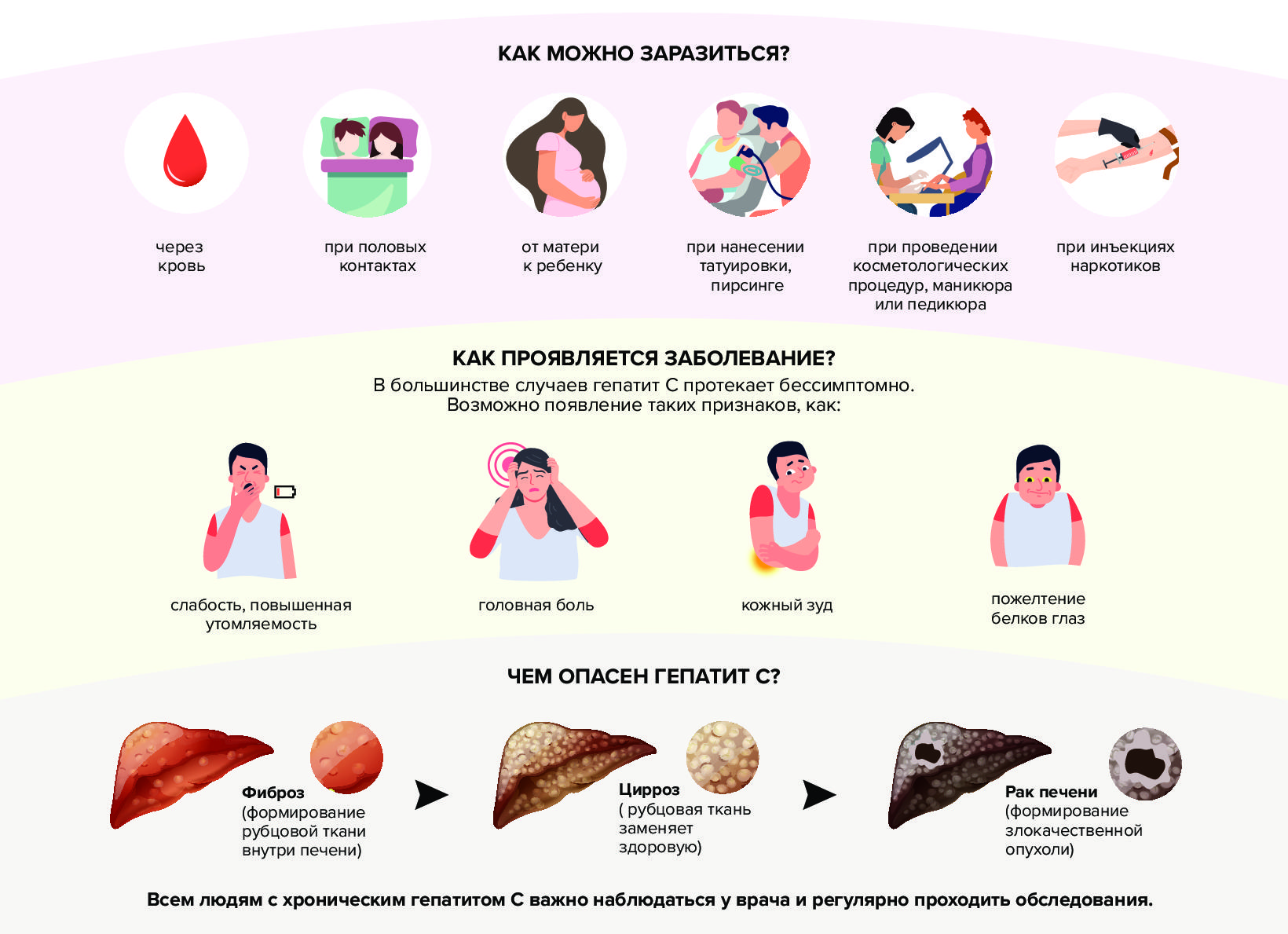 Каким образом можно заразиться гепатитом В в бытовых условиях