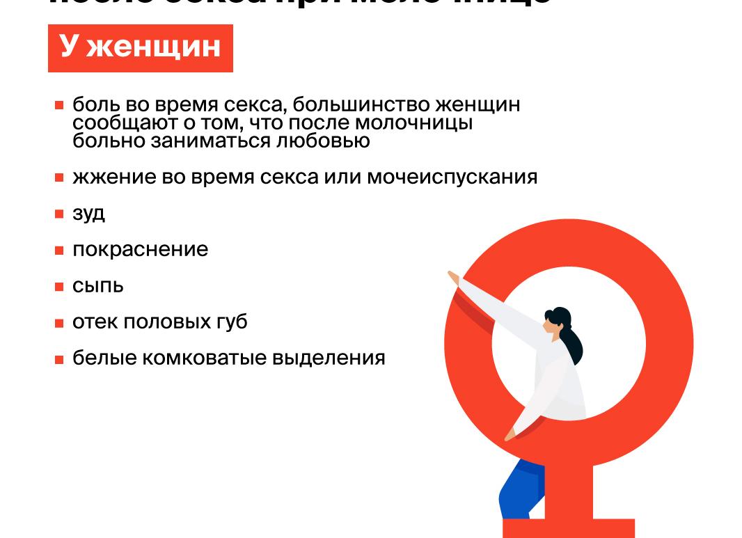 Можно ли при лечении молочницы заниматься интимной жизнью