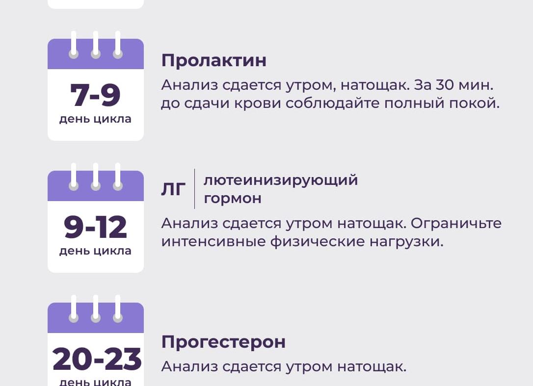 Когда и как сдать анализ на простатит